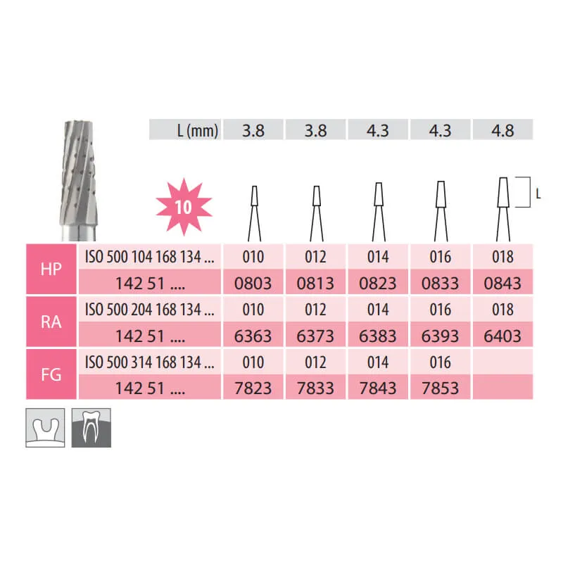 Carbide Bur, Fissured Truncated Cone FG 168-010