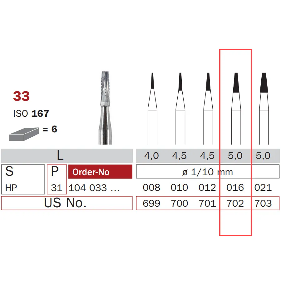 Carbide Bur, HP 016, Truncated Cone ISO #167
