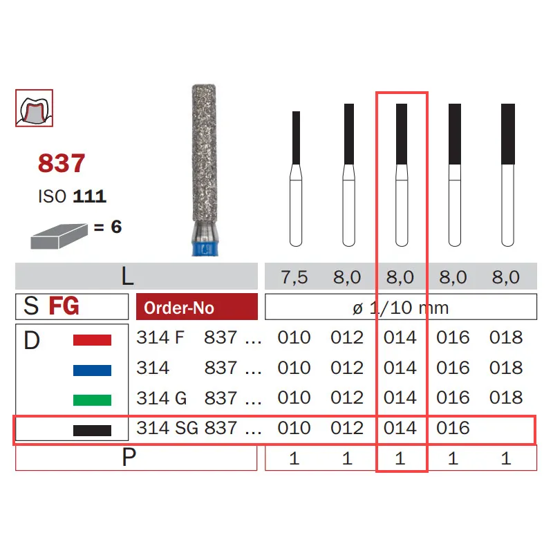Diamond Bur, FG 014, X-Coarse, Cylinder ISO #111
