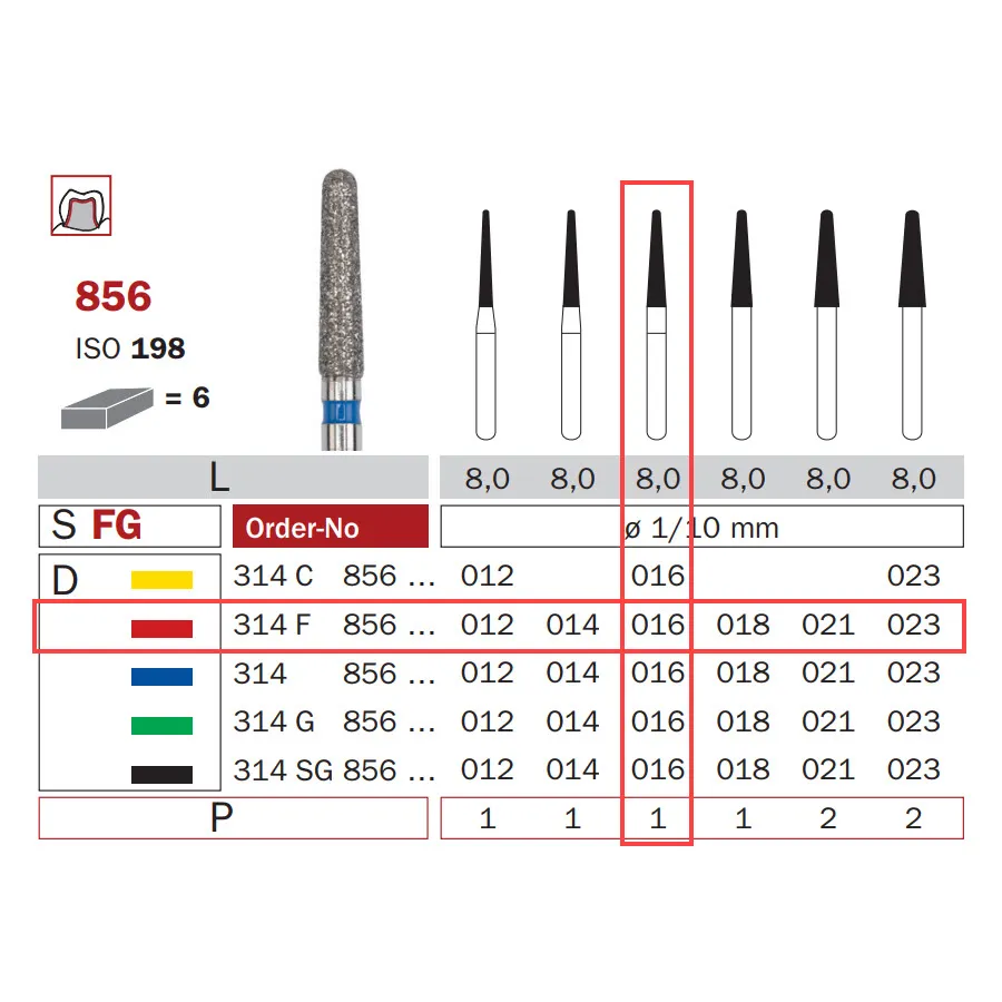 Diamond Bur, FG 016, Fine, Cone Round End ISO #198