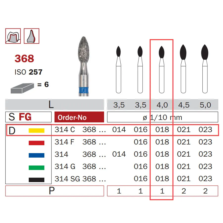 Diamond Bur, FG 018, X-Fine, Oval ISO #257
