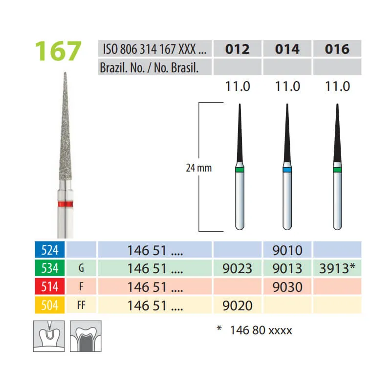 Diamond Burs, Cone Pointed, FG 167-014, Medium