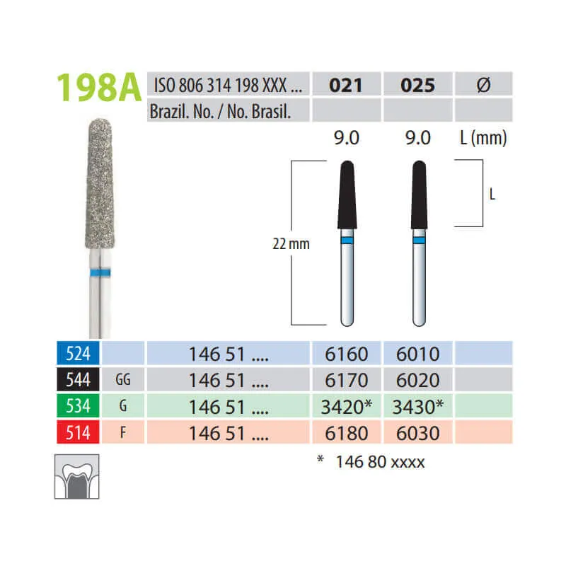 Diamond Burs, Cone Round End, FG 198A-025, Fine
