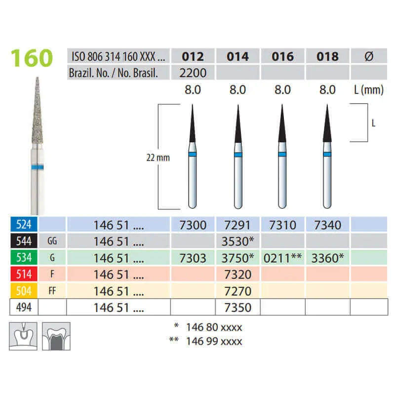 Diamond Burs, Cone, FG 160-014, XX-Fine