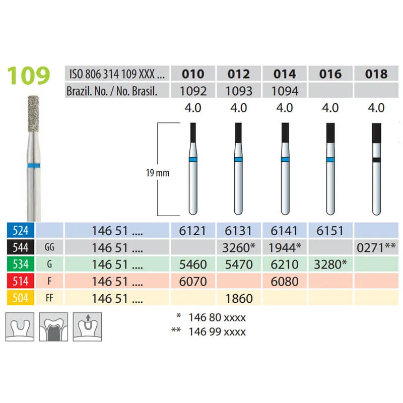 Diamond Burs, Cylinder, FG 109-014, Coarse