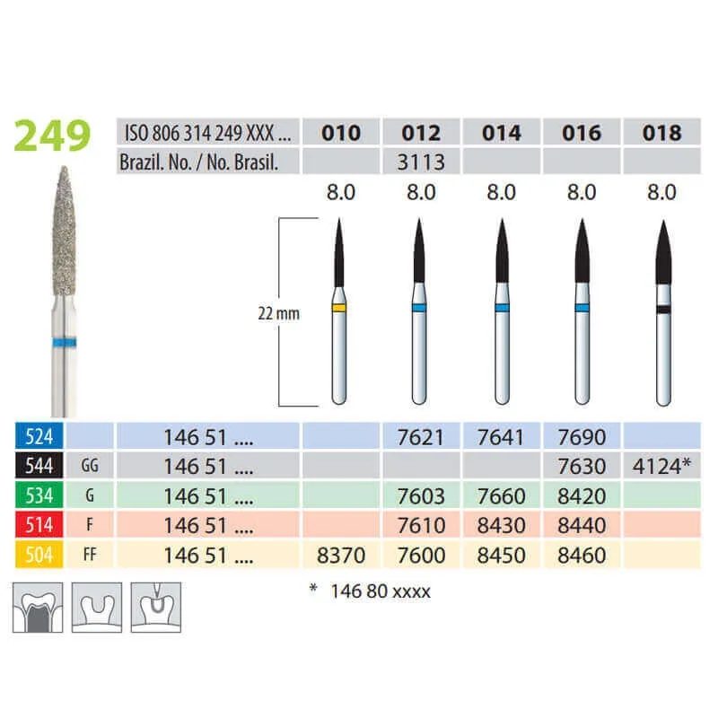 Diamond Burs, Flame, FG 249-016, Medium