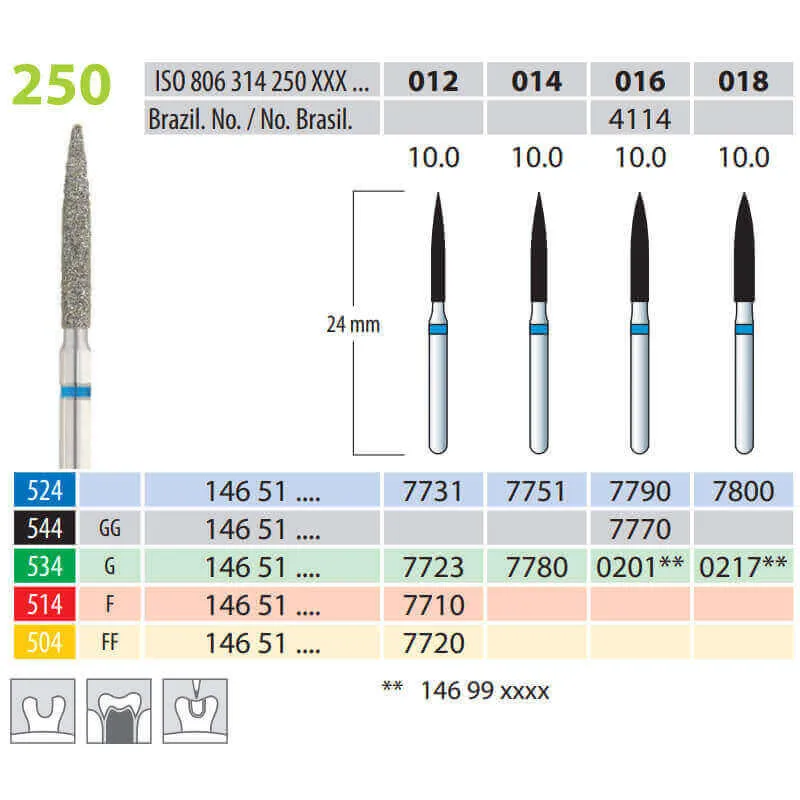 Diamond Burs, Flame, FG 250-012, Medium