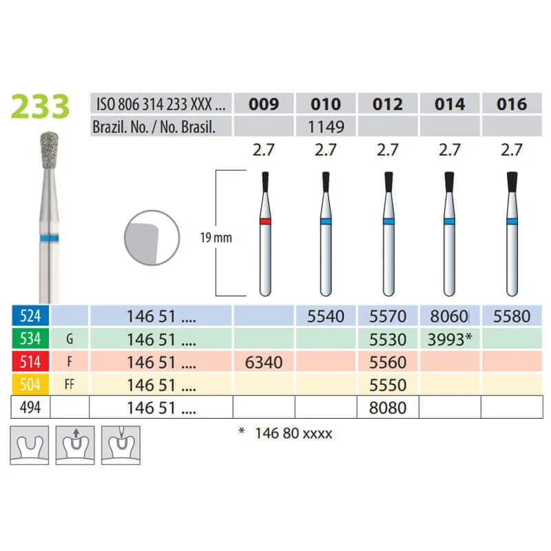 Diamond Burs, Pear, FG 233-014, Medium