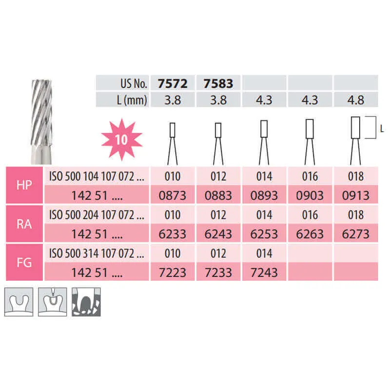 Fine Carbide Bur, Cylinder RA 107-010