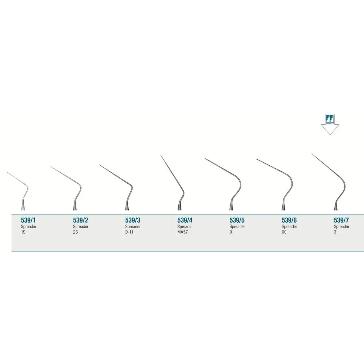 ناشر Fig. 3