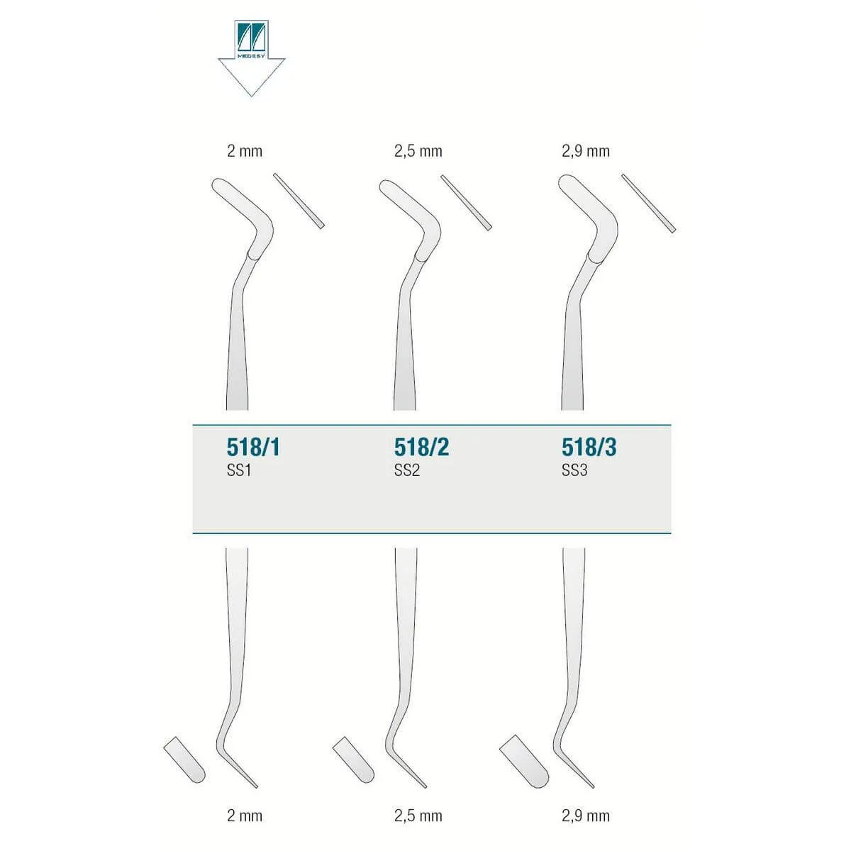 أداة كومبوزيت SS1