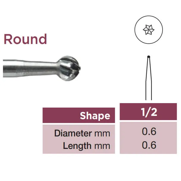 سنابل كربيد للعملية، مستديرة، RA-006