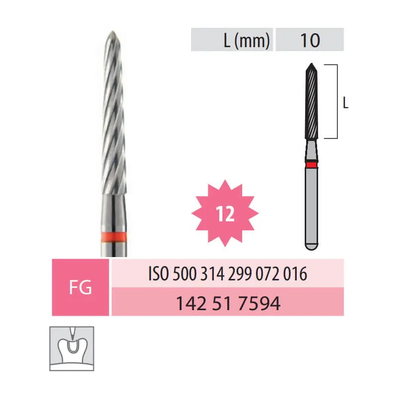سنبلة كربيد، مخروطية، FG 299-016