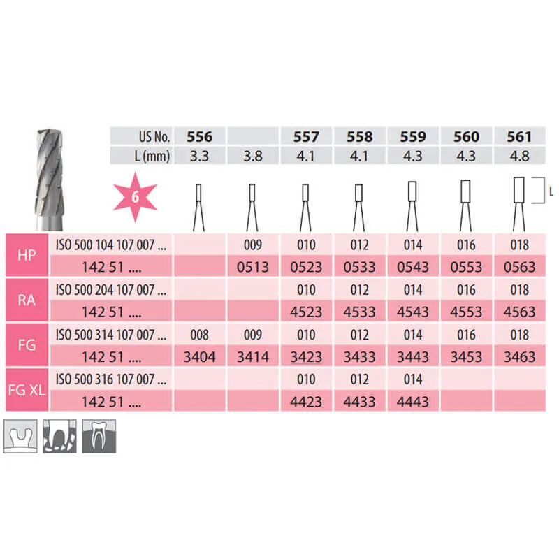Surgical Carbide Burs, Cylindrical, FG Long 107-010