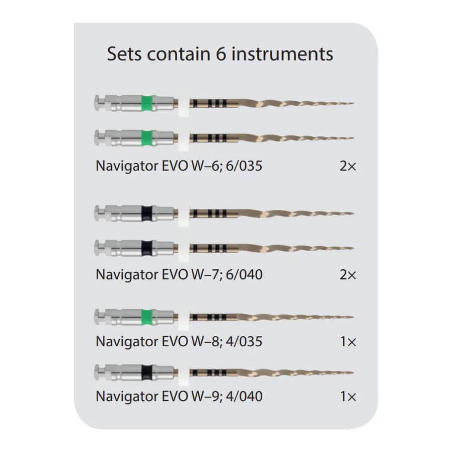 Set II Navigator Evo, L21 Assorted Kit