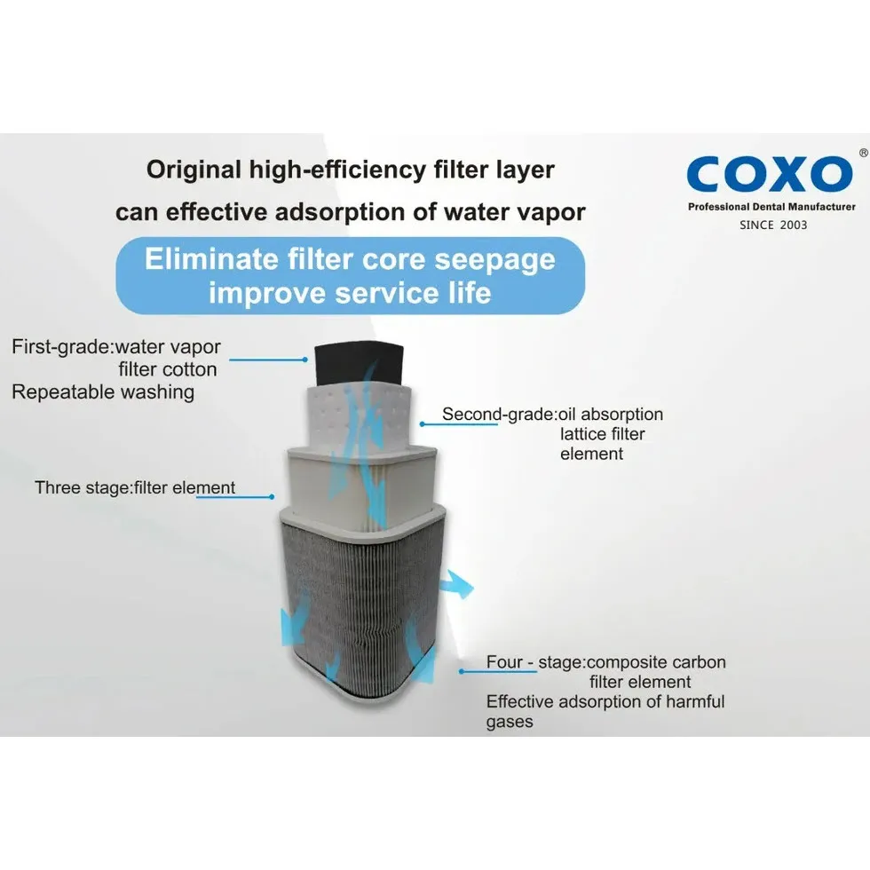 Composite Filter