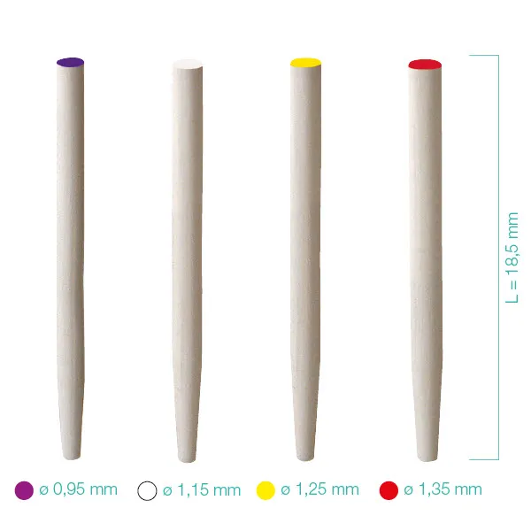 Dento Clic Glass Fiber Post, 1.3 mm (Yellow)
