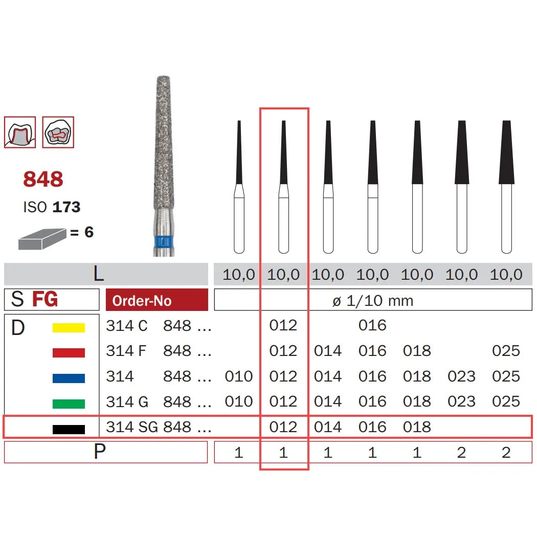 سنبلة ألماسية FG 012 خشن جدا مخروط مقطوع ISO #173