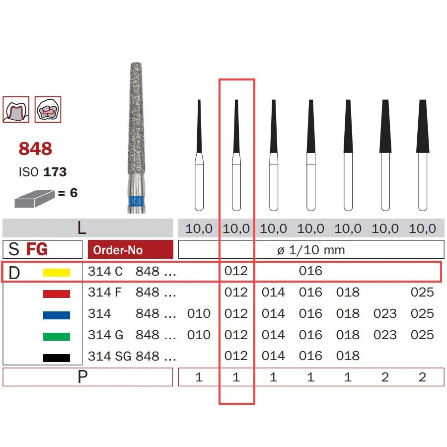 سنبلة ألماسية FG 012 ناعم جدا مخروط مقطوع ISO #173