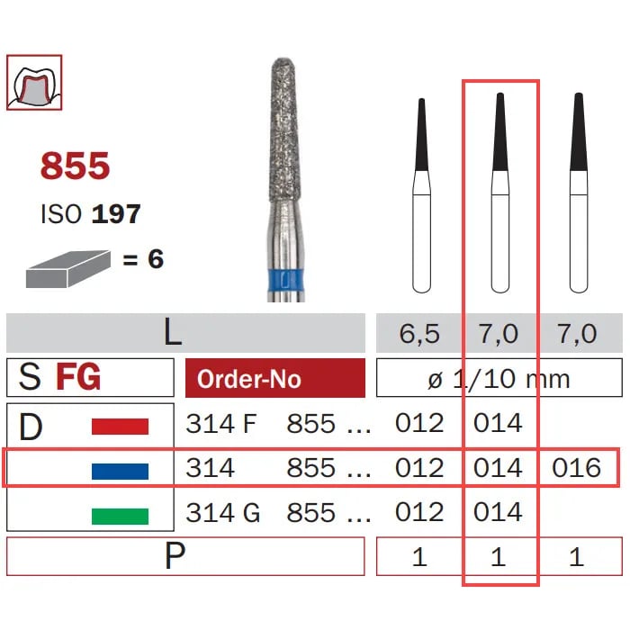 سنبلة ألماسية FG 014 متوسطة مخروط بنهاية دائرية ISO #197