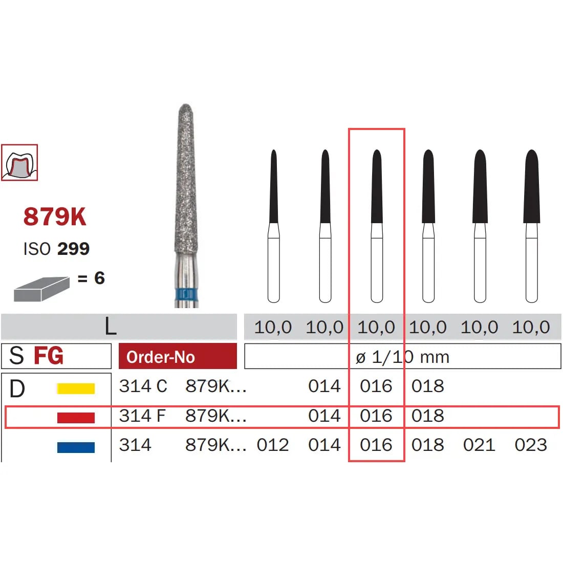 سنبلة ألماسية FG 016 ناعمة طوربيد ISO #299