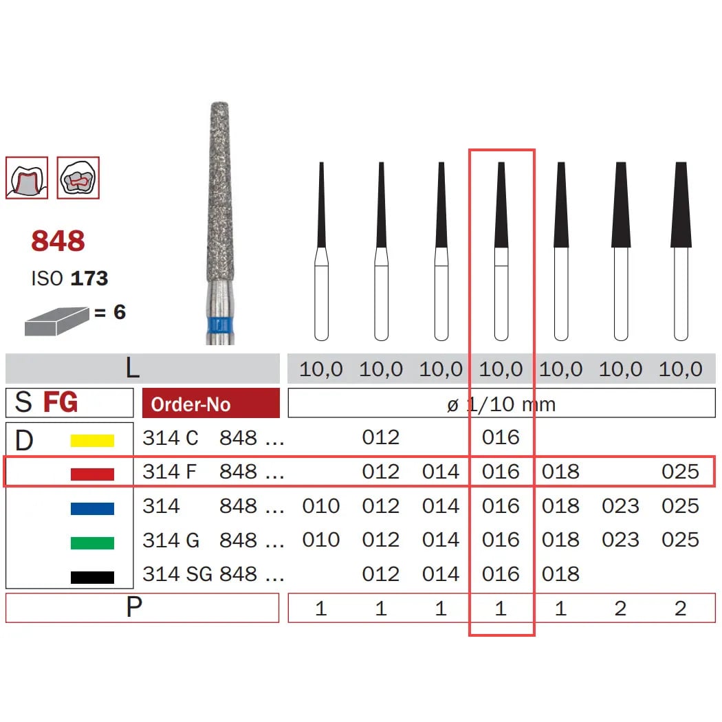 سنبلة ألماسية FG 016 ناعمة مخروط مقطوع ISO #173