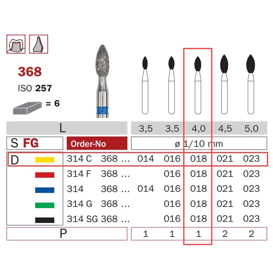 سنبلة ألماسية FG 018 ناعمة جدا بيضاوية ISO #257