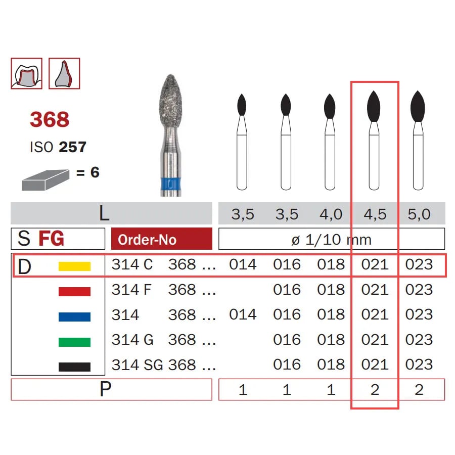 سنبلة ألماسية FG 021 ناعمة جدا بيضاوية ISO #257