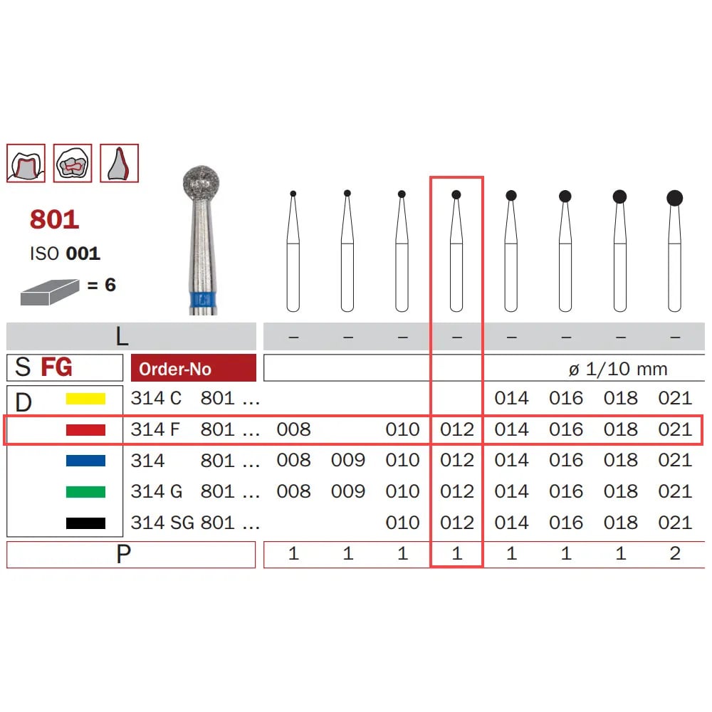 سنابل ألماسية FG-012 ناعمة مستديرة ISO #001