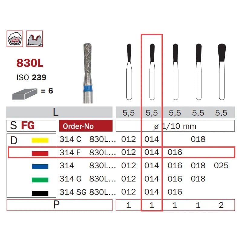 سنابل ألماسية FG-014 ناعمة كمثرية ISO #239