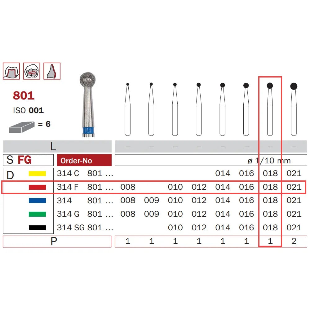 سنابل ألماسية FG-018 ناعمة مستديرة ISO #001