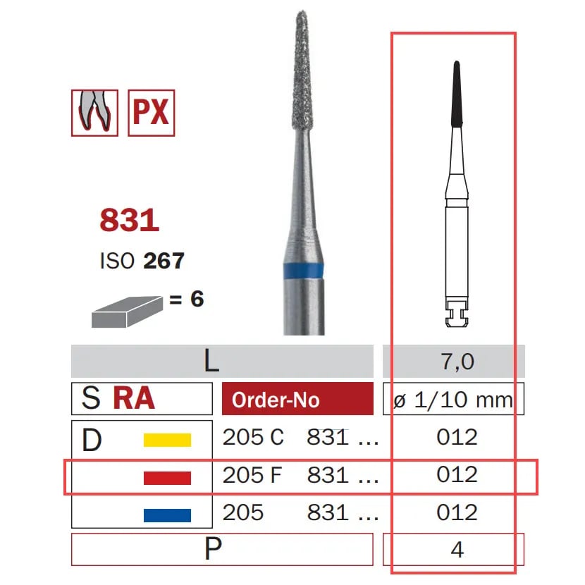 سنبلة ألماسية طويلة RA 012 ناعمة مخروط صغير ISO #267