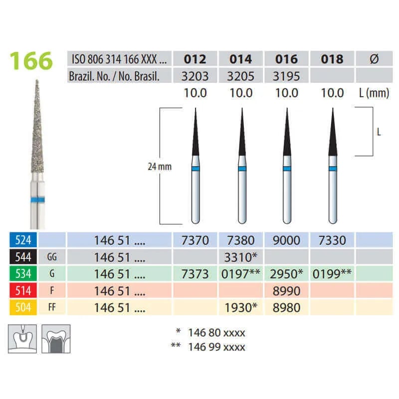 Diamond Burs, Cone Pointed, FG 166-016, Fine