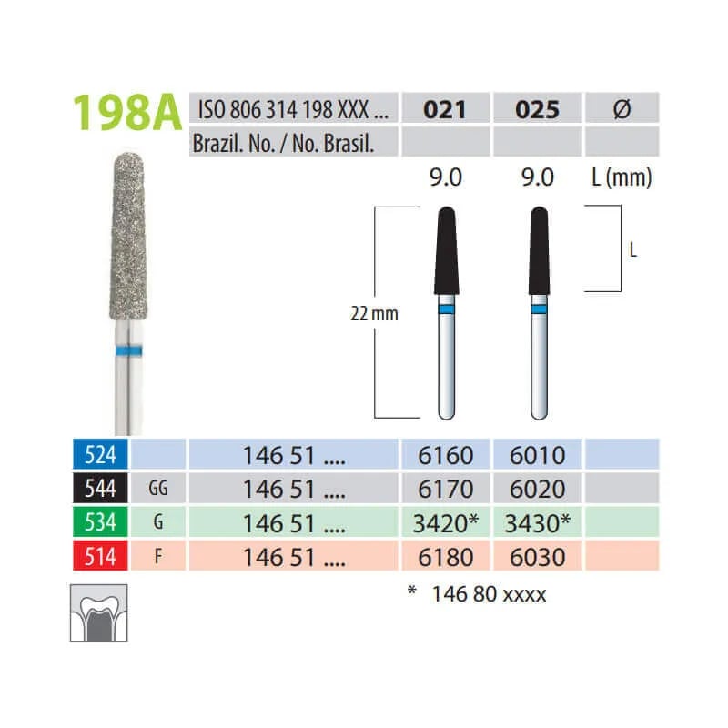 Diamond Burs, Cone Round End, FG 198A-025, Fine