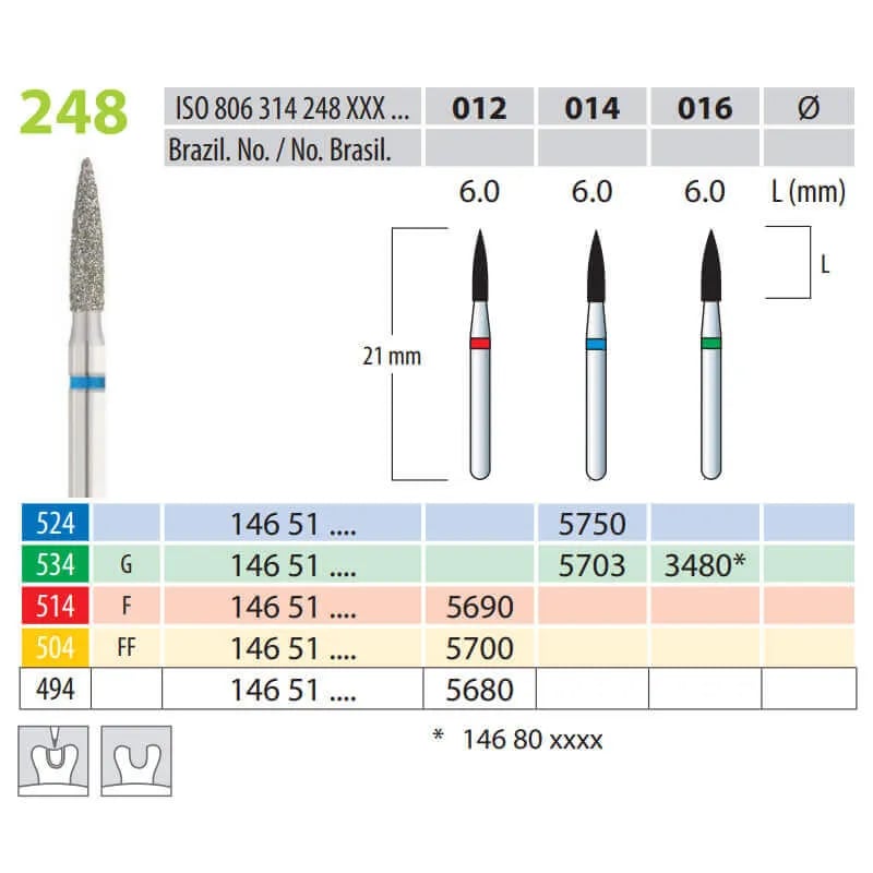 Diamond Burs, Flame, FG 248-014, Medium