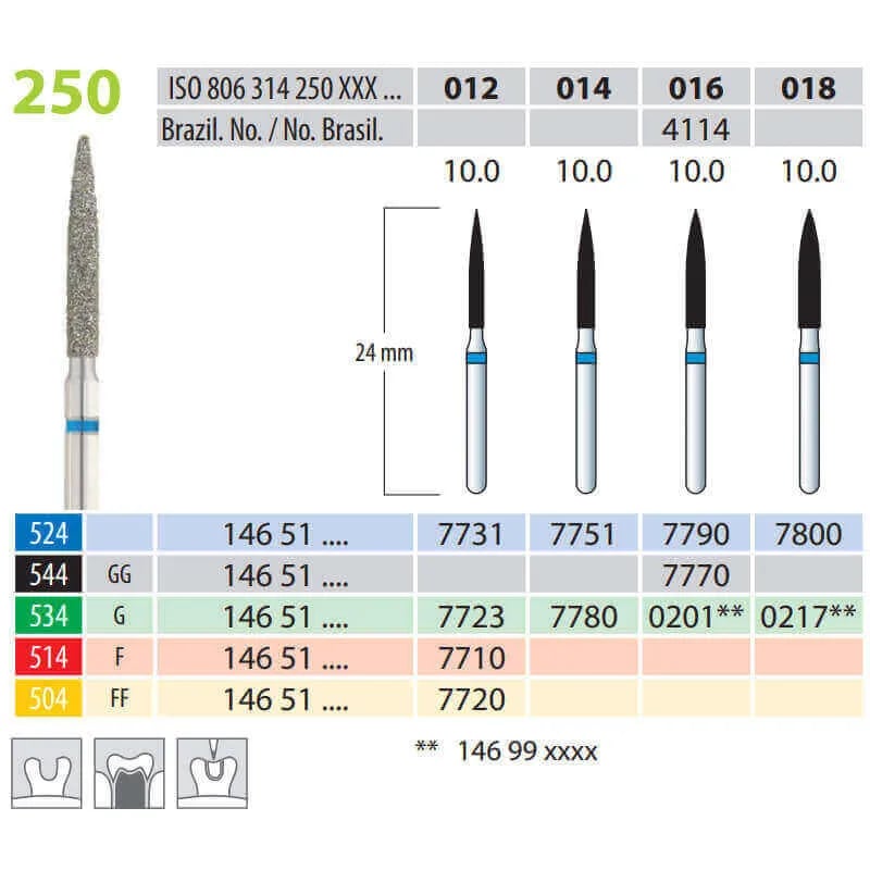 سنابل ألماسية، شكل لهب، FG 250-014، متوسطة