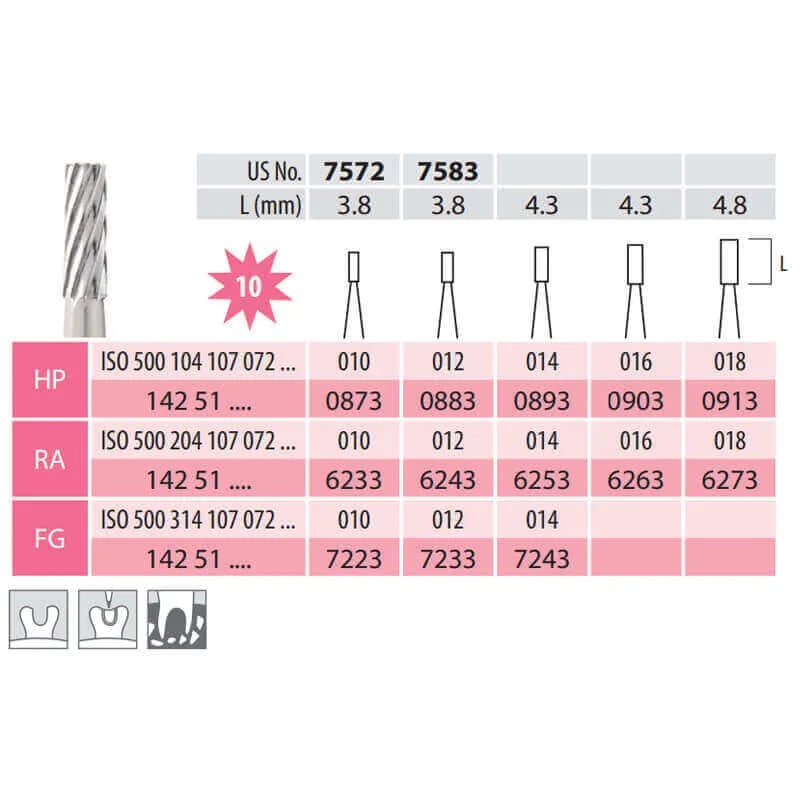 Fine Surgical Carbide Burs, Cylindrical, HP 107-014