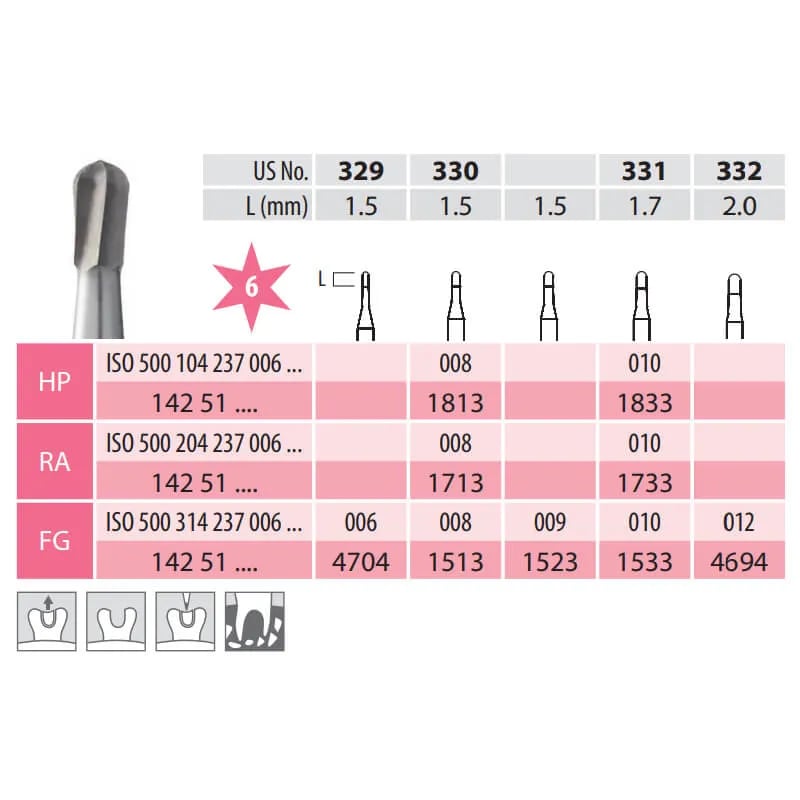 Carbide Bur, Pear FG 237-018