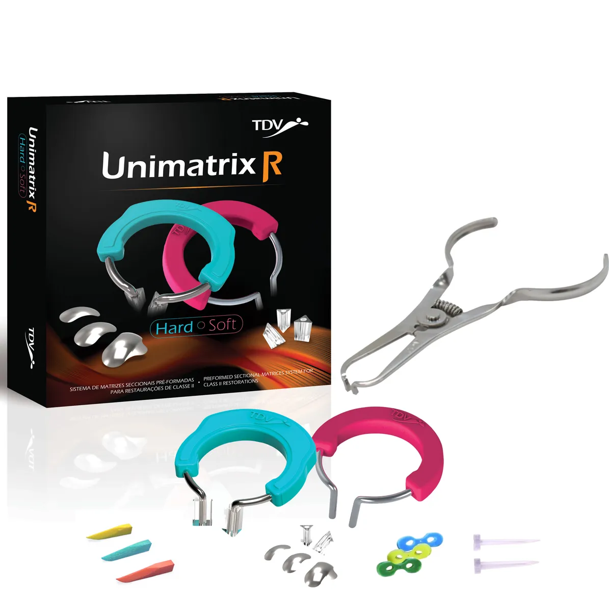 Unimatrix R مجموعة مقدمة، نظام مسندة قطاعية