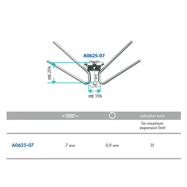Ragno Fan-Type Rapid Expander، 7mm