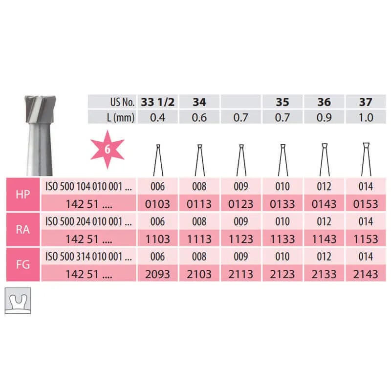 Carbide Bur, Inverted Cone FG 010-018