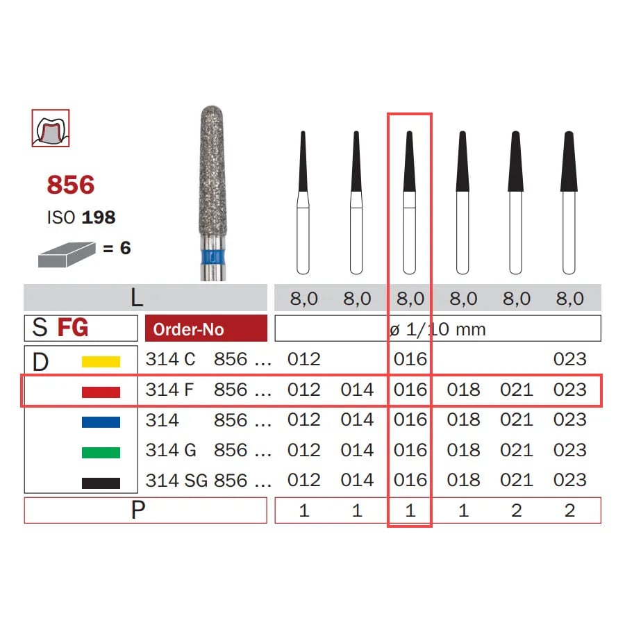 سنبلة ألماسية FG 016 ناعمة مخروط نهاية دائرية ISO #198