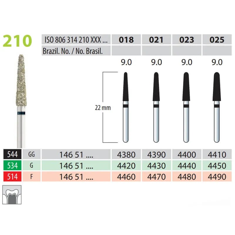 سنابل ألماسية مخروطية نهاية مستديرة FG 210-023 ناعمة