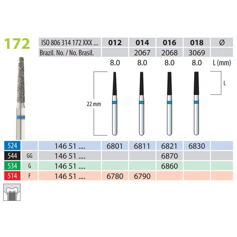 سنابل ألماسية مخروط مقطوع FG 172-012 ناعمة
