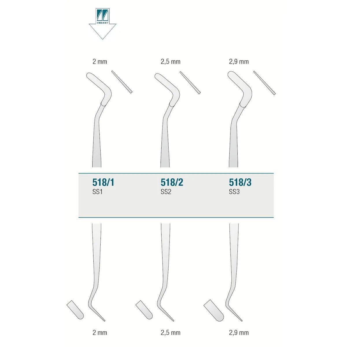 أداة كومبوزيت SS1