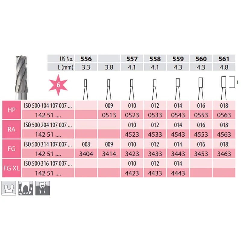 Surgical Carbide Burs, Fissured Cylindrical, HP 107-014