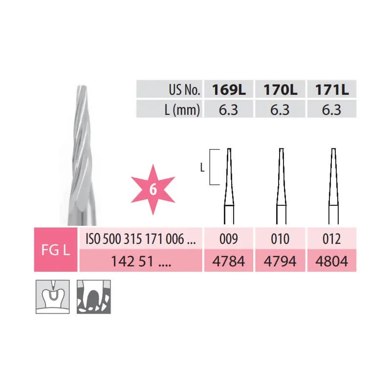 Surgical Carbide Burs, Cone, FG Long 171-009