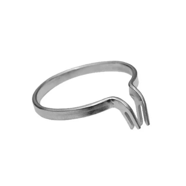 Sectional Matrices Delta Ring for Wedges