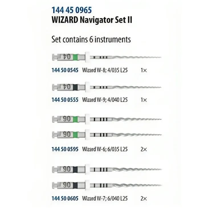 Endo Wizard Navigator Pluse Set II